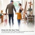thumbnail image 5 of TCL Breeva A1C Air Purifier for Home, Bedroom, Up to 1015 ft², Auto Mode, H13 True HEPA Filter, Filter 99.97% Allergies, Smoke, Odor, Pet, Hair, Dust, Pollen, White (A1C14W), 5 of 6