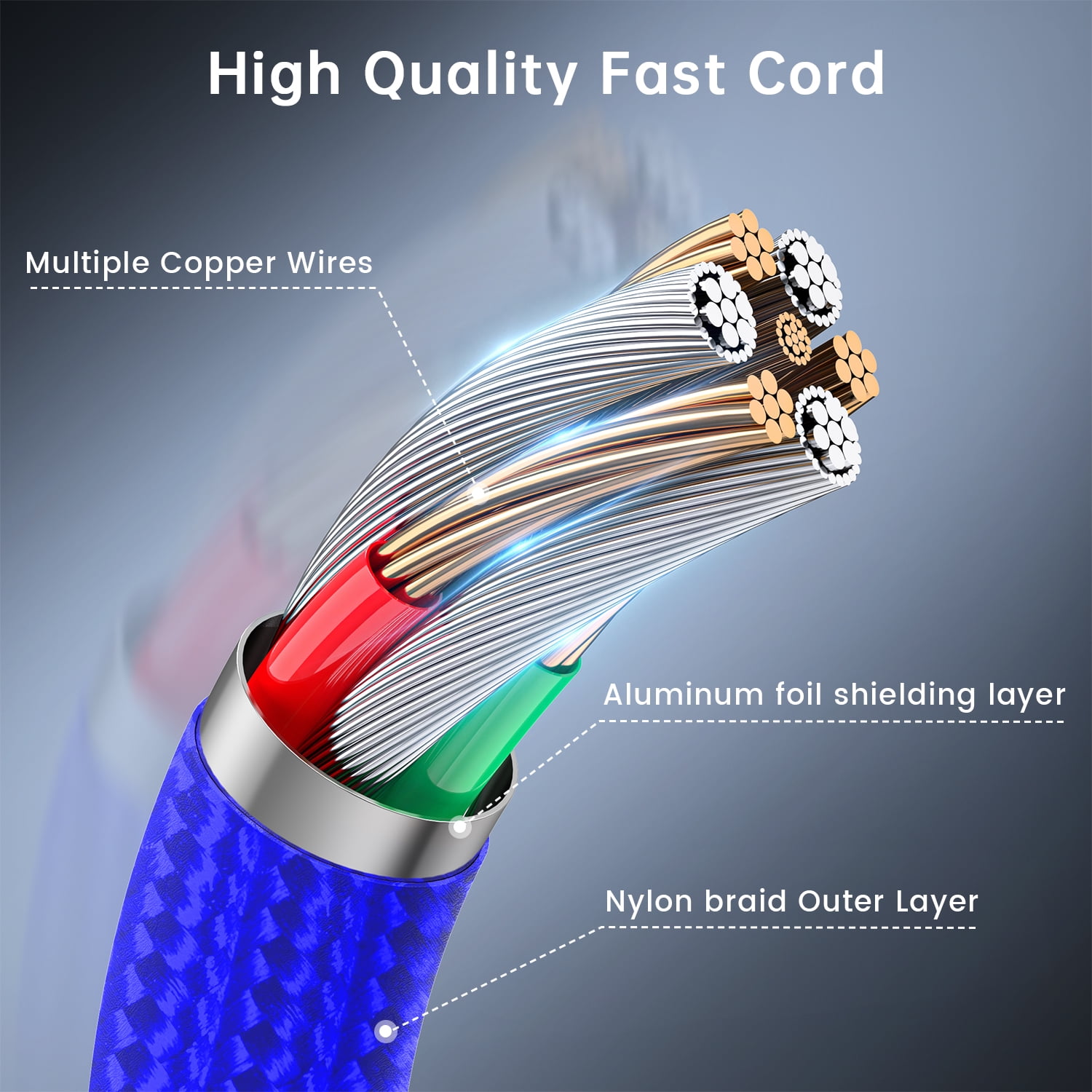 Cshidworld USB C to USB C Cable Fast Charging, 3 Pack [6+6+10ft] Type C to Type C Charger Cord Compatible for Samsung S23, Note 20 Ultra, MacBook Pro, iPad Pro/ Air, iPhone 15, Google Pixe,Blue