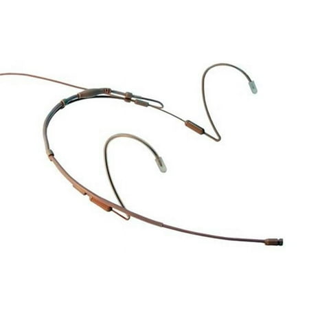 MicroSet Subminiature Cardioid Condenser Headworn Microphone
