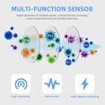 thumbnail image 4 of Smart Wifi 6-en-1 Air Manager Detector Pm2.5 Formaldehído Voc Temperatura Humedad Co2, 4 of 4
