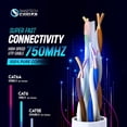 thumbnail image 5 of Cat6A Riser Cable 1000ft – 100% Solid Bare Copper, 23AWG UTP, 750MHz, Bulk Ethernet Cable, White, 5 of 5