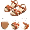 thumbnail image 4 of Toddler Girls Sandals Soft Rubber Flats Summer Baby flower girl Shoes, 4 of 6