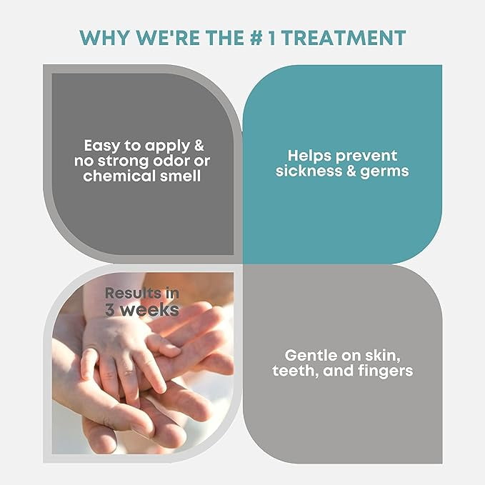 Control-It Natural Nail Biting & Thumb Sucking Solution | 100% Natural Kid Safe Bitter Taste Deterrent | Gentle on Skin, Teeth, Nails & Fingers | Kids, Adults & Teens | Easy to Apply