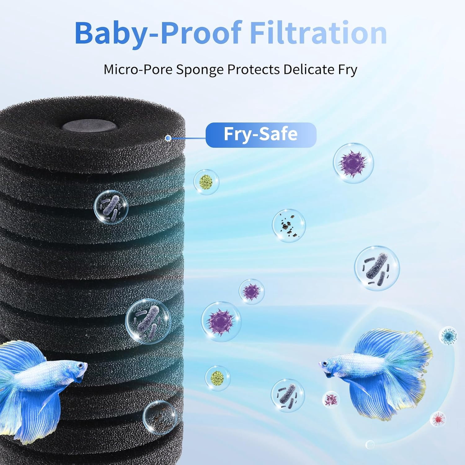 Aquarium Filter Submersible Internal Power Filter with Multi-Stage Filtration for Freshwater & Saltwater Fish Tanks, Quiet Electric Pump for 10-40 Gallon (110V/60Hz)