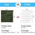 thumbnail image 4 of Peel and Stick Backsplash for Kitchen,New Upgrade 12" x 12" Large Premium Kitchen Tiles,Green Sticker on Subway Tile 10-Sheet., 4 of 7
