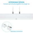 LEONLITE 12 Pack Linkable LED Shop Light, 40W Ceiling Lamp for Garages, Basements