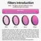 thumbnail image 2 of SUNNYLIFE OA5-FI902 For DJI Osmo Action 5 Pro Action 4 Action 3 Camera Optical Glass ND Lens Filter, 2 of 4