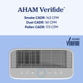 thumbnail image 6 of Levoit Vital 100S-P Smart Air Purifier for Medium Rooms, 3-Stage Filtration for Airborne Particles, 6 of 11