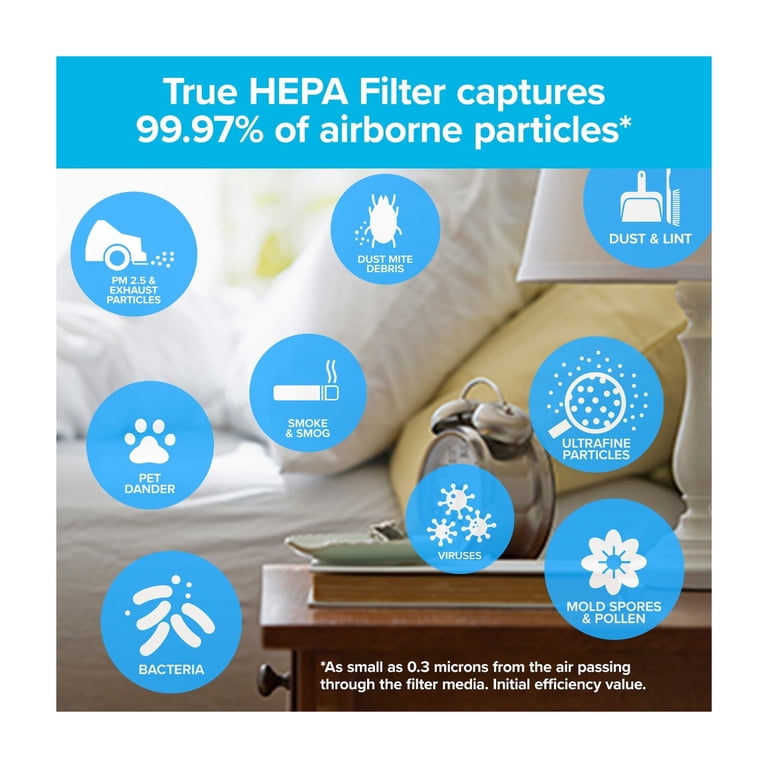 Filtrete Allergen Reduction Odor Reduction HEPA Air Purifier Filter photo 4