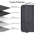 thumbnail image 2 of 14-15 Inch Laptop Sleeve Waterproof Shockproof Protective Case Compatible Acer 14" Chromebook,HP Stream 14,HP Chromebook 14,Dell Inspiron 14",Lenovo Yoga 920 13.9",ASUS 14 inch Notebook Bag,Dark Gray, 2 of 8