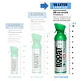 thumbnail image 5 of (6 pack) Boost Oxygen Portable Canned Oxygen, Rosemary, 10L, 5 of 7