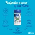 100 Pure Stevia Leaf Extract Powder 2 oz, Without Erythritol Natural