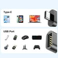 thumbnail image 4 of USB3.2 to Type-C OTG Adapter - 10Gbps Data Transfer, Charging Simultaneously, Compatible with Laptops/Phones/Tablets, 4 of 6