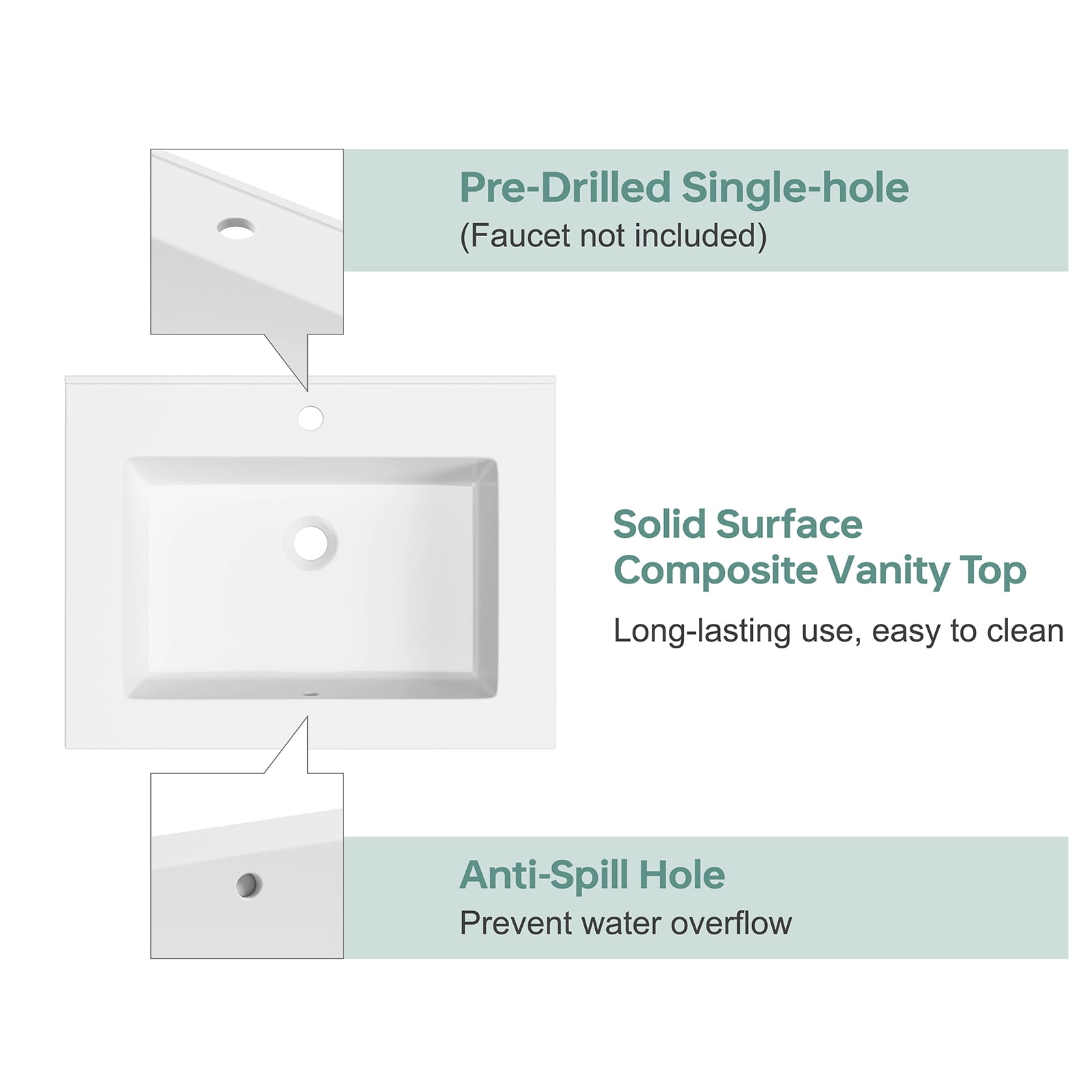 DELUXE LIVING 24" Bathroom Vanities with Sink Top, Adjustable Feet & Soft Closing Drawers, White