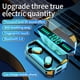 thumbnail image 2 of Earbud 5.0 Pantalla LED compatible con Bluetooth 10M Control táctil Tapa de silicona Teléfono inteligente Auricular auricular con caja de carga Azul Inevent EL022405-03B, 2 of 7