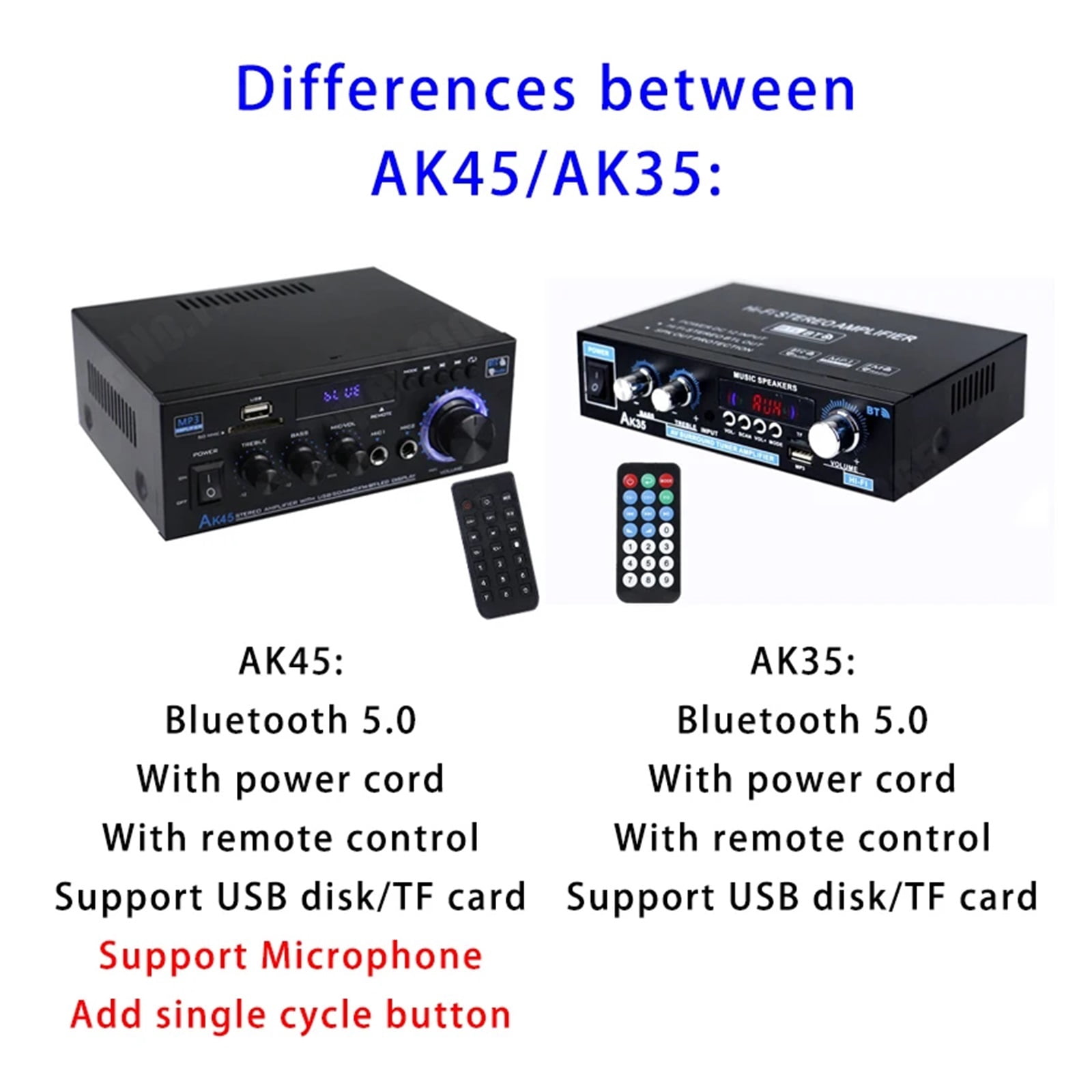 AK45/AK35 800W Home Power Amplifier 2 Channel Bluetooth 5.0 Mini Hifi Digital Stereo Sound Amplifier Support FM USB SD Mic Input