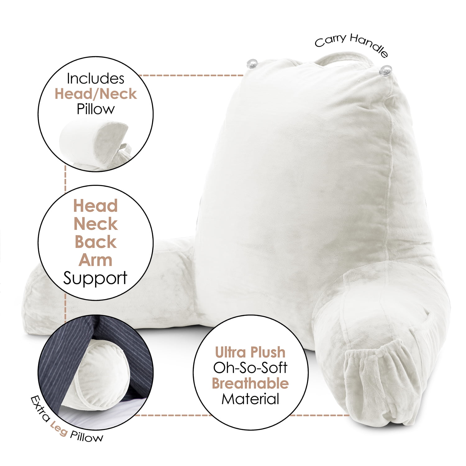 LAMMALOE Reading Pillow , Backrest Pillows with Arms, Plush Back Pillow Detachable Neck Roll, Shredded Memory Foam Bed Rest Pillow, Large, White