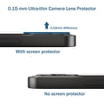 thumbnail image 5 of [2 Pack] Camera Lens Protector Compatible with iPhone 13 Pro Max 6.7" and iPhone 13 Pro 6.1", Ultra HD Plexiglass Camera Protector 8H Hardness, Alloy Frame, Scratch Resistant, Easy Install, Graphite, 5 of 5