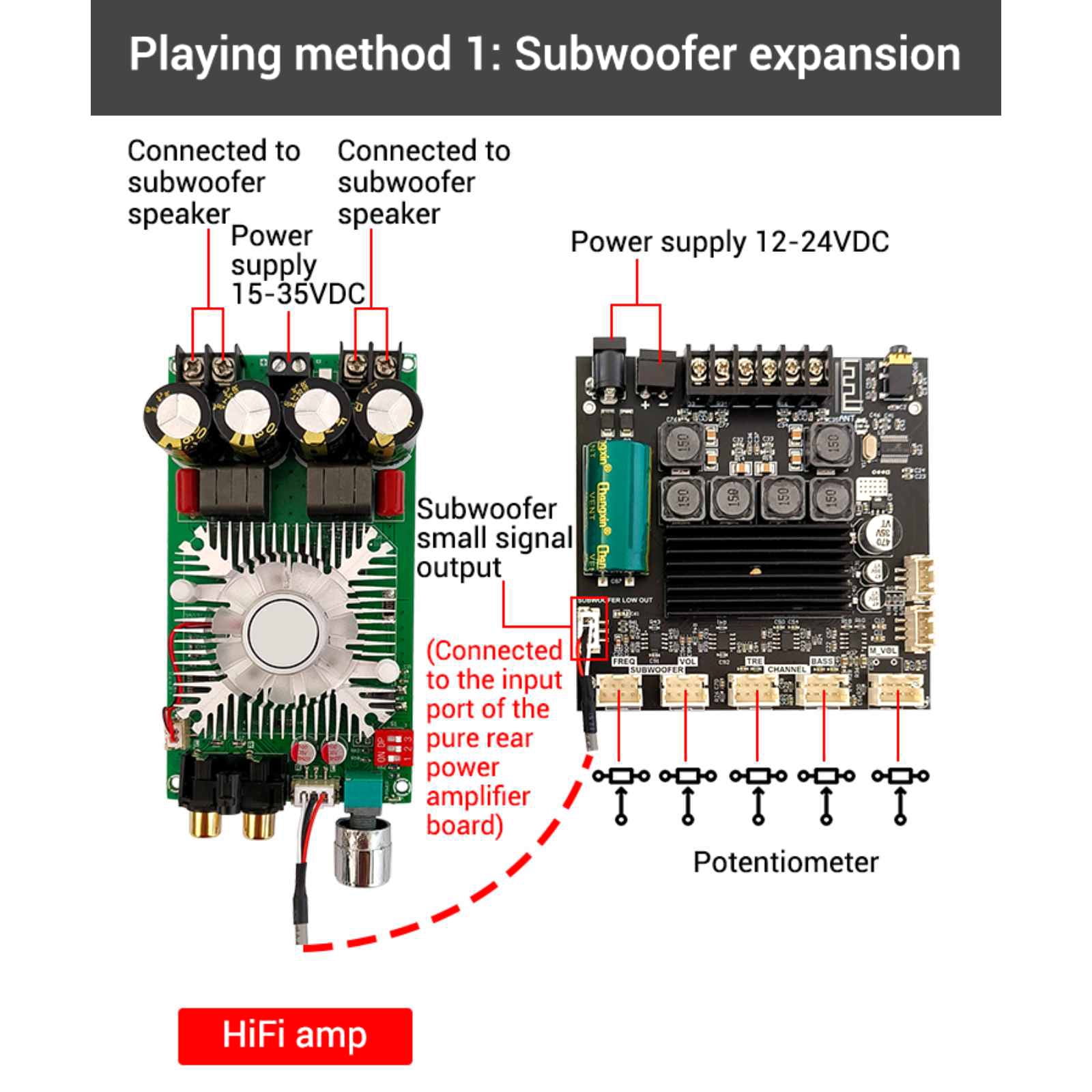ZK-TB21F Amplifier Board Module for Enhanced Audio Versatility Subwoofer & Mic Preamp for Rich, Diverse Experiences