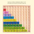 thumbnail image 3 of Wooden Multiplication Board Game, Develop Intelligence Colorful Multiplication Table Board Game Smoothing Surfaces with Answer for Home, 3 of 7