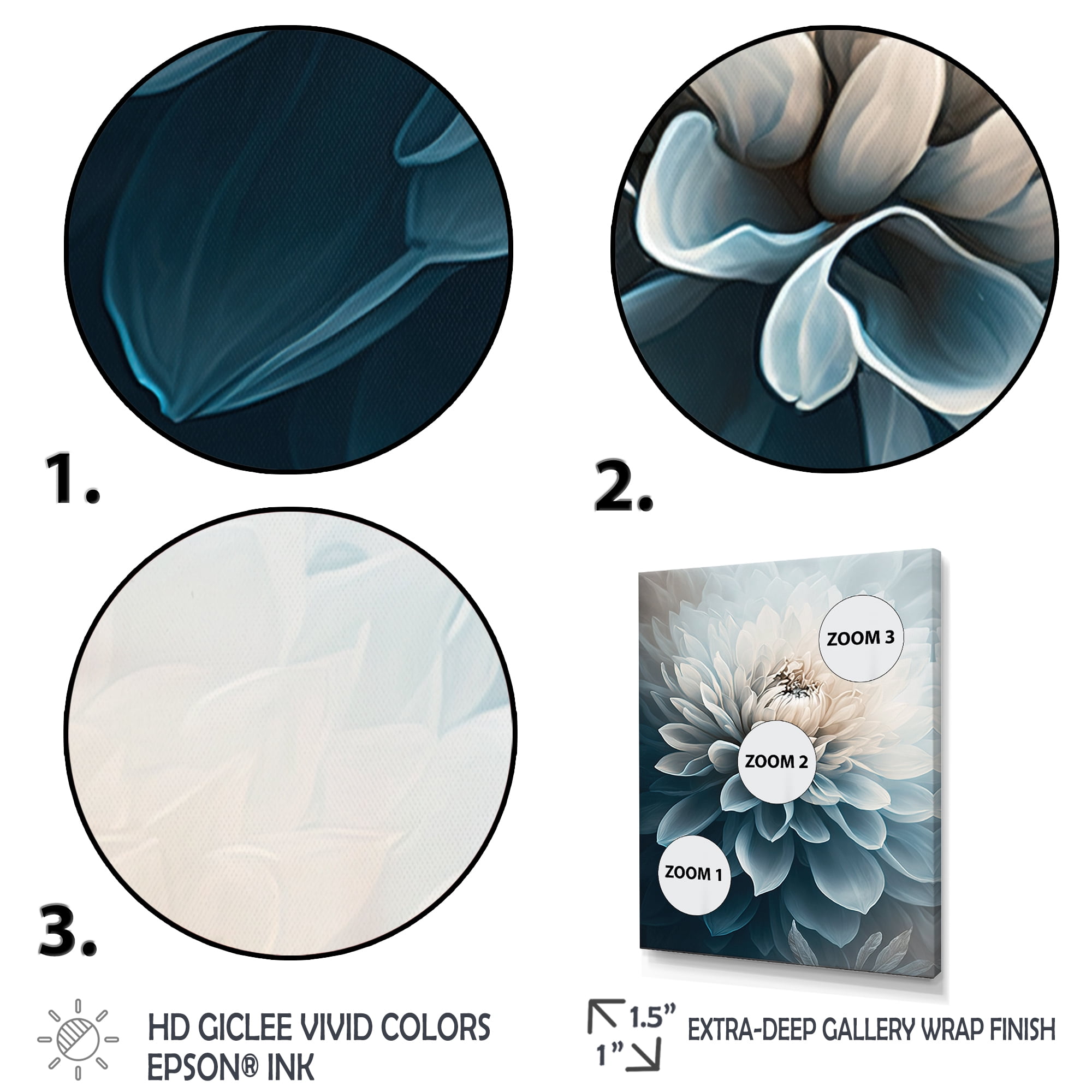 Designart Dahlia Flowers Blue And White I Canvas Wall Art