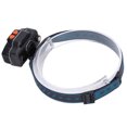 thumbnail image 4 of Linterna frontal COB de alto brillo Vevor resistente al agua con carga USB y clip para diadema, 4 of 5