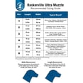 thumbnail image 3 of BOZAL CAUCHO BASKERVILLE ULTRA Baskerville HA61520, 3 of 4