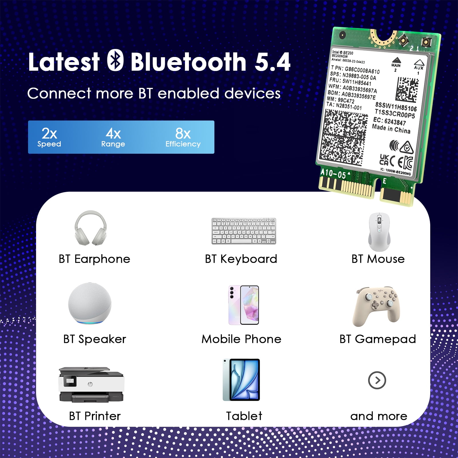 WiFi 7 WiFi Adapter, 8774Mbps Network Card with Bluetooth 5.4/MU