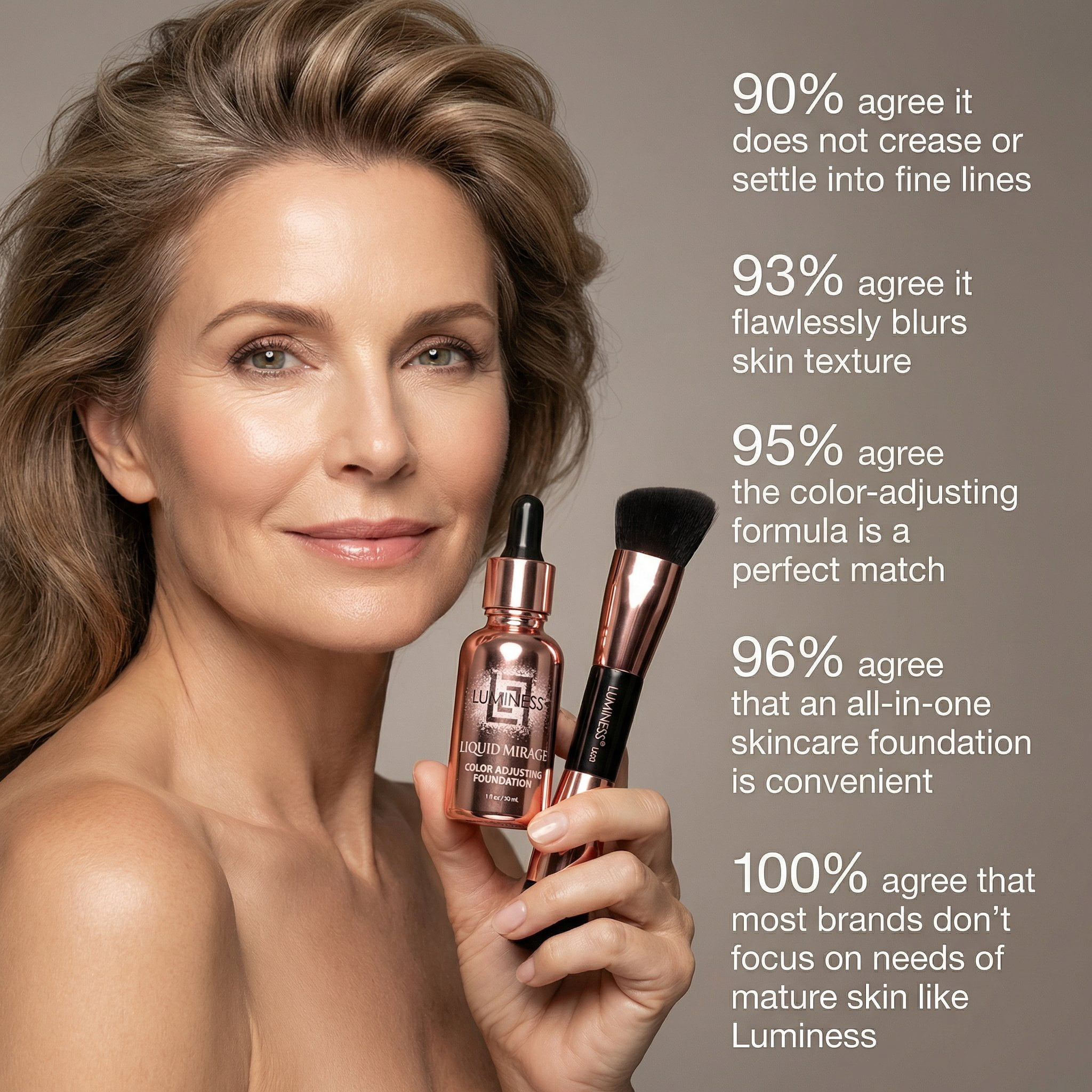 LUMINESS Liquid Mirage Color Changing Foundation for Mature Skin, Skincare-Infused Makeup with Hyaluronic Acid & Vitamin E, Hydrating Liquid Foundation & Concealer Hybrid, Hypoallergenic (Light)