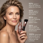 LUMINESS Liquid Mirage 3PC Kit - Color Changing Foundation with SPF 50 Primer & Makeup Brush, Hydrating & Lightweight Face Makeup, 4 in 1 Liquid Foundation, Concealer & Moisturizer (Medium)