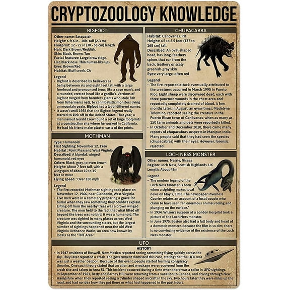 Animal Footprint Knowledge Metal Tin Sign Hunting Chart Poster Farm Outdoor School Club Wall Decoration Plaque 12x18 Inches