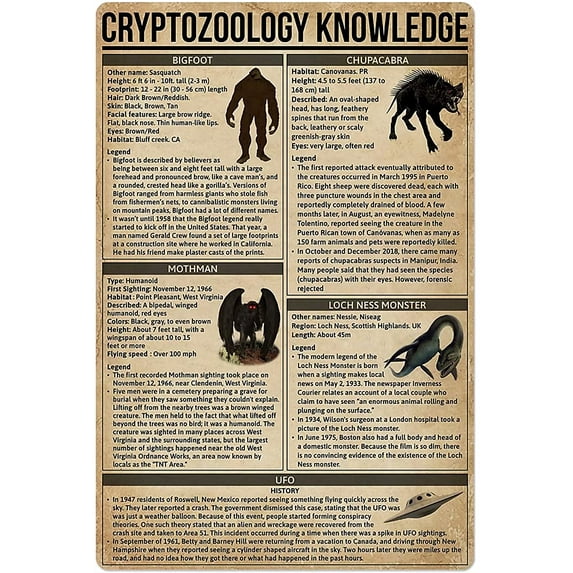 Animal Footprint Knowledge Metal Tin Sign Hunting Chart Poster Farm Outdoor School Club Wall Decoration Plaque 12x18 Inches
