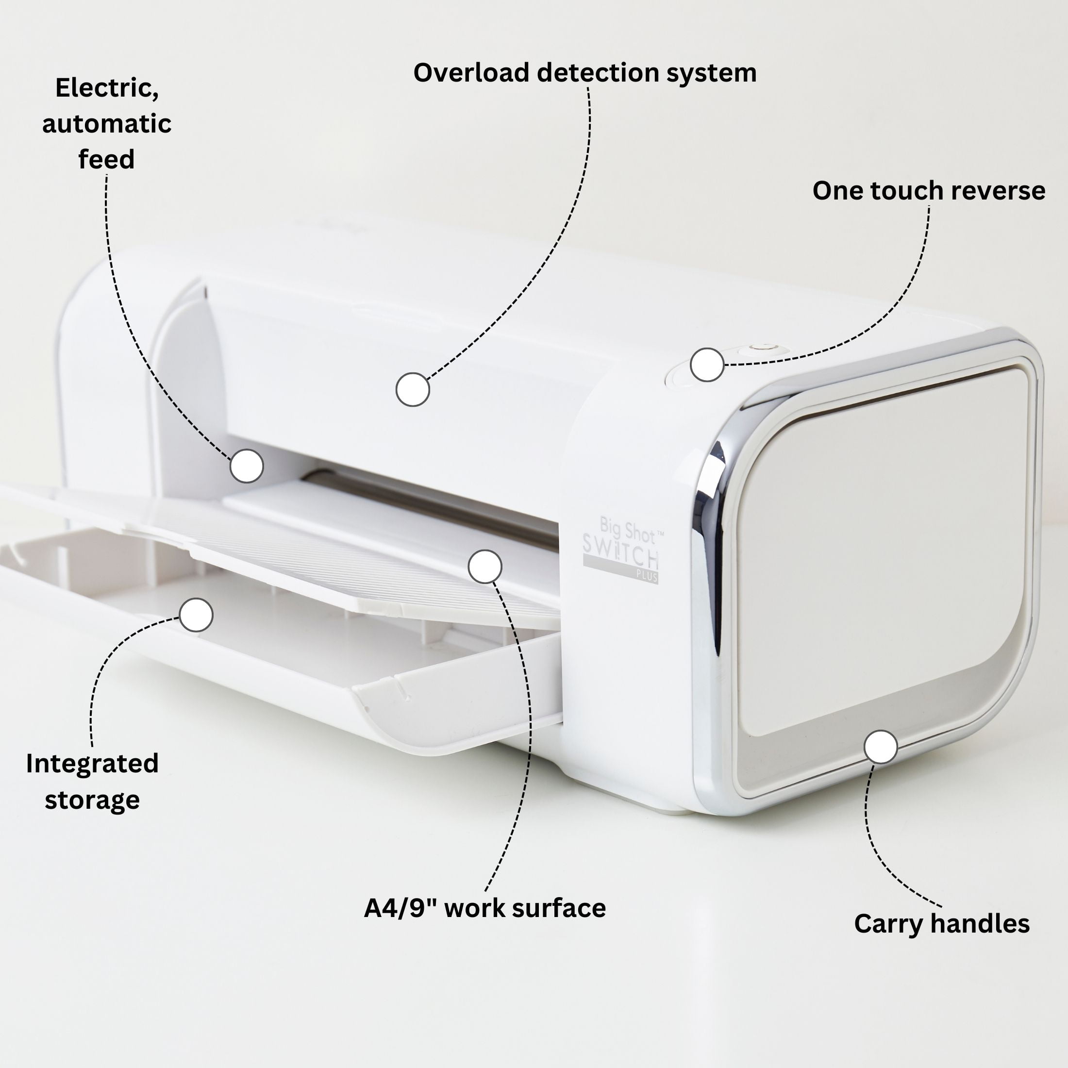 Walmart Black Friday Deals 2025 - 