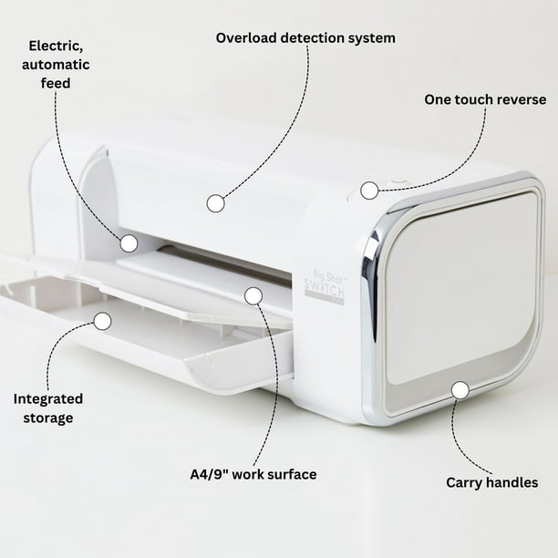 Sizzix Big Shot Switch Plus Starter Kit (US Version)-White