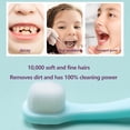 thumbnail image 3 of Juego de 8 cepillos de dientes NQ ultra suave 1 a 6 años Con limpiador de lengua, 3 of 4