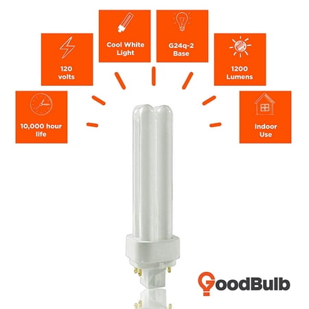 GoodBulb Fluorescent (CFL) Light Bulbs for Ceiling, Bathroom, Vent Fan, and Kitchen Fixtures, Energy-Efficient, 18w, 120v, Quad-Tube Lamp, for Panasonic Ventilation Fan Models - 1