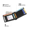 thumbnail image 5 of SENDEFN Slim Wallet for Men ID Window with RFID Blocking Front Pocket Minimalist Bifold Bussiness Card Holder Gift for Men, 5 of 7