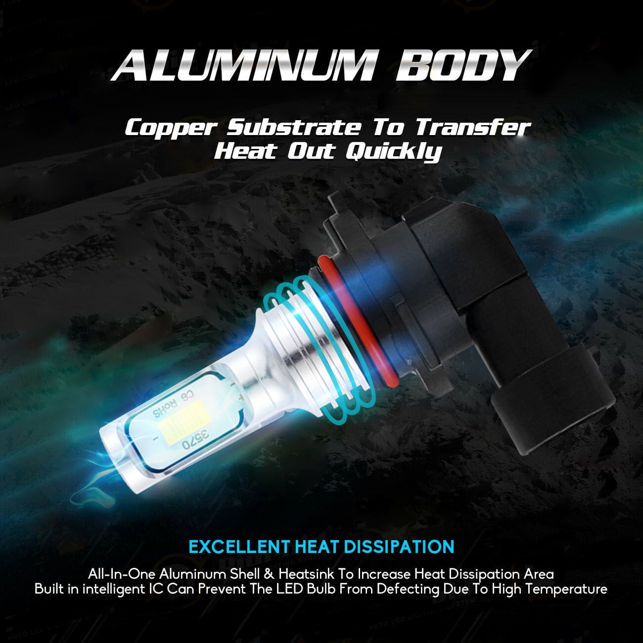 For 2007-2014 Silverado Suburban Tahoe 6x 6000K LED Headlight + Fog Light Bulbs