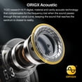 thumbnail image 5 of TOZO T6 True Wireless Earbuds Bluetooth 5.3 Headphones Touch Control with Wireless Charging Case IPX8 Waterproof Stereo Earphones in-Ear Built-in Mic Headset Premium Deep Bass 32 EQs via APP, 5 of 5