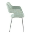 thumbnail image 5 of Margarite Chair, Upholstered Dining Chairs, Mid-Century Modern Dining Chair, Kitchen Chairs for Dining Table, Dining Chairs Set of 2 (Light Green Fabric), 5 of 6