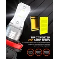 thumbnail image 2 of 6Pcs H9 H11 For Jeep Grand Cherokee 2018-2021 Combo LED Headlight Fog Light Bulbs Kit, 2 of 12