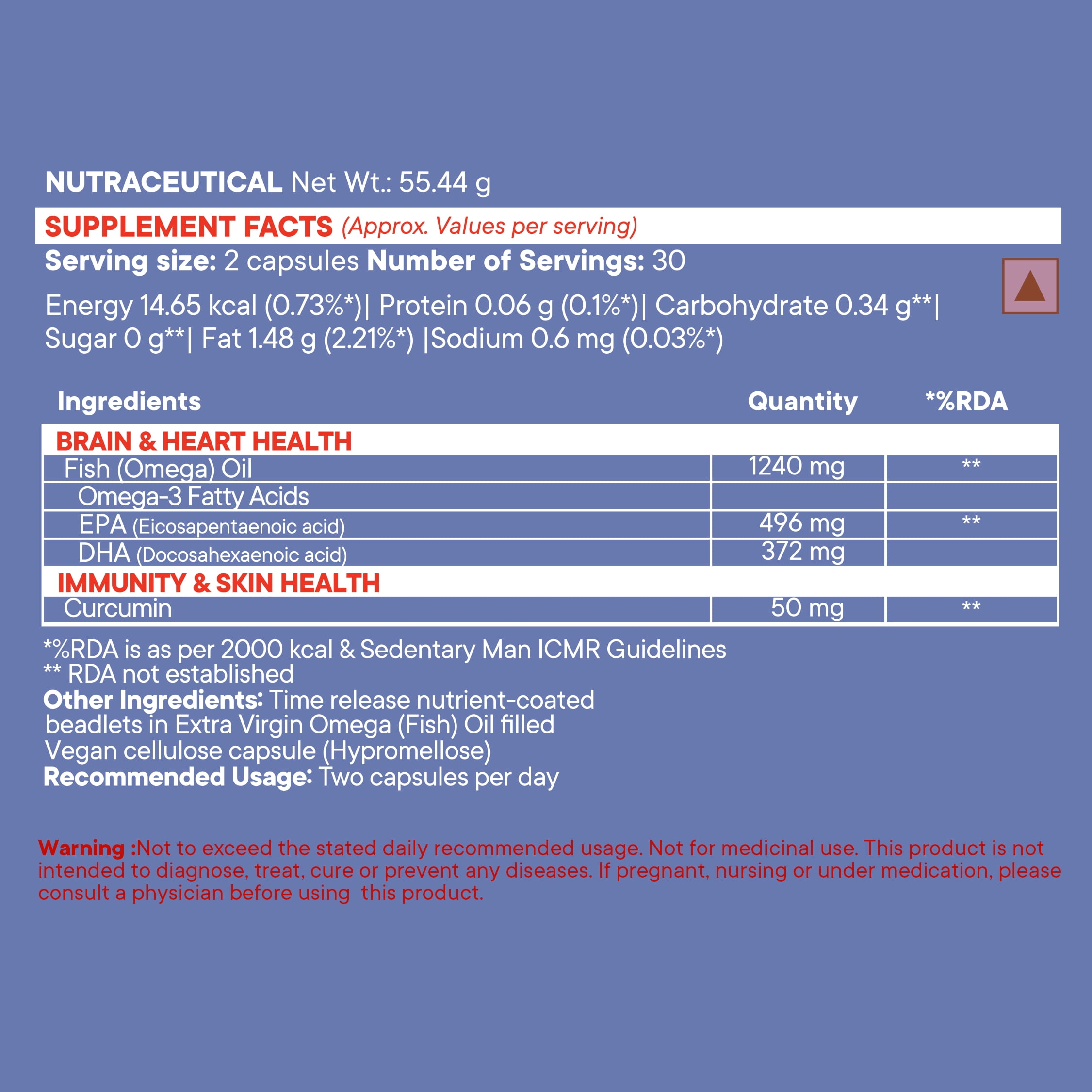 Wellbeing Nutrition Slow 3x Strength Omega 3 Fish Oil Capsules | 1500mg with EPA 612mg, DHA 408mg  Curcumin for Men  Women | No Fishy Burp | For Brain, Heart,  Joint Health, 60 Softgels