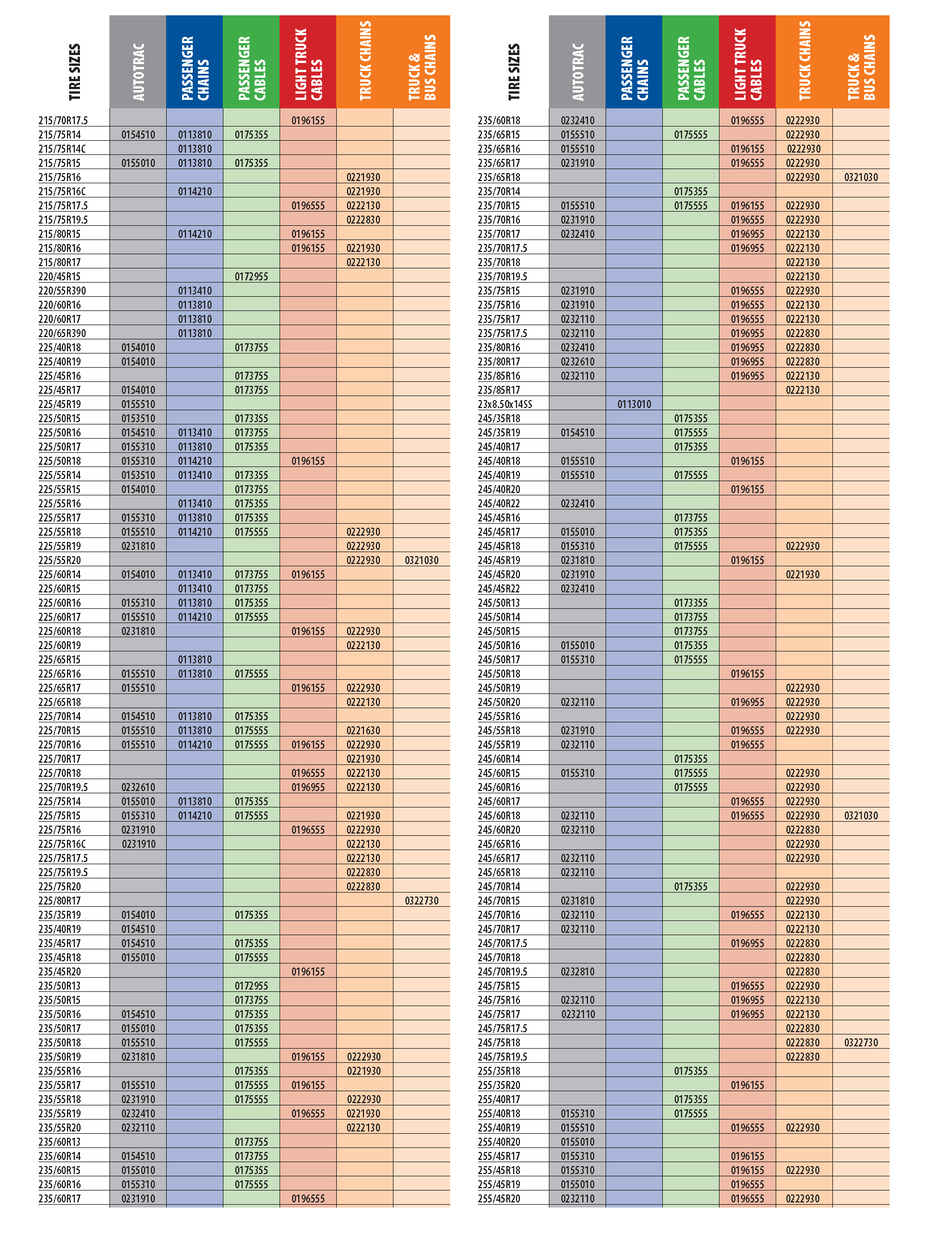 Security Chain Company Tire Size Chart Best Picture Of Chart Anyimage Org Security Chain Company Tire Size Chart Best Picture Of Chart Anyimage Org