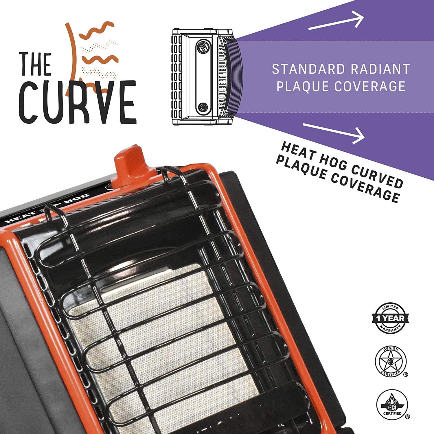 Heat Hog HH-09SLN-A Portable Propane Heater 9000 BTU - Walmart.com
