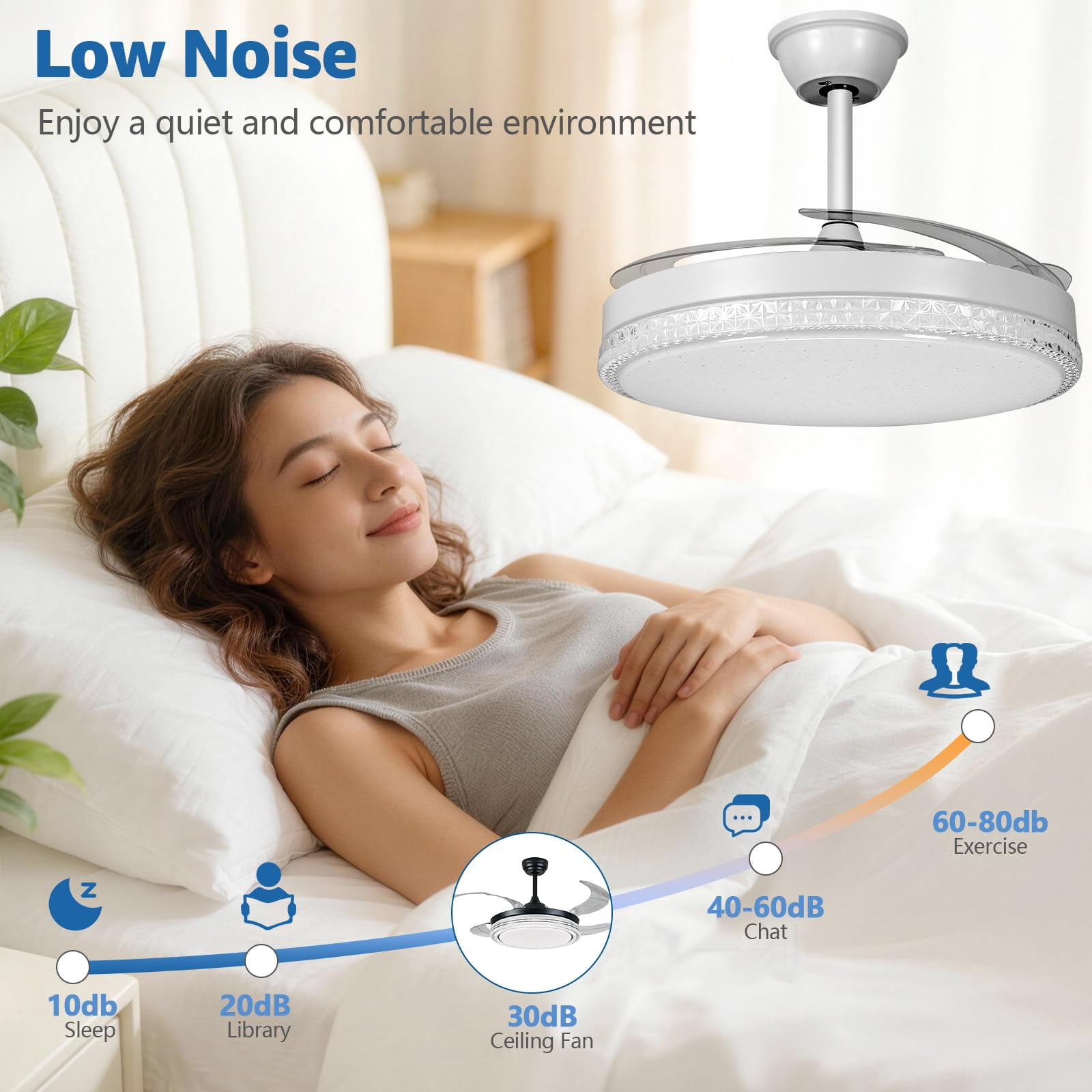 RJFKSNC 42" Retractable Ceiling Fan with Light,Acrylic chandelier, Dimmable LED 3000K-6500K, 6 Speeds, Reversible Motor, Remote & APP Control, for Living Room Bedroom Dining Room