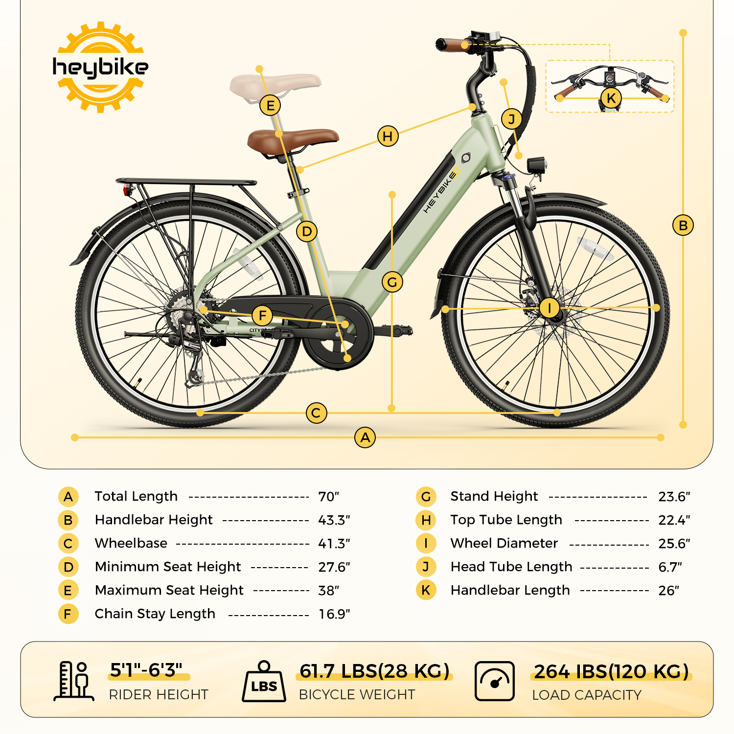 Heybike 1000W Peak Electric Bike for Adults, Cityscape 2.0 Electric Commuter E-Bike with 468Wh Removable Battery, 7 Speed Electric Bicycles, UL2849