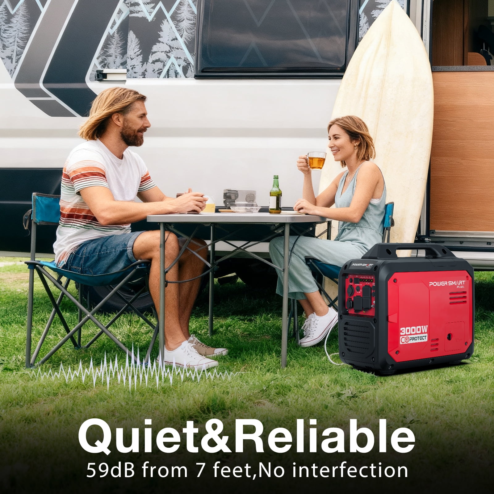 PowerSmart 3000-Watt Portable Inverter Generator, CO Protect Super Quiet for Camping Home Backup Use