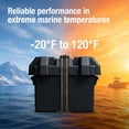 thumbnail image 6 of Attwood Group 24 Black Vented Marine Battery Box with Hold-Down Strap, 6 of 7
