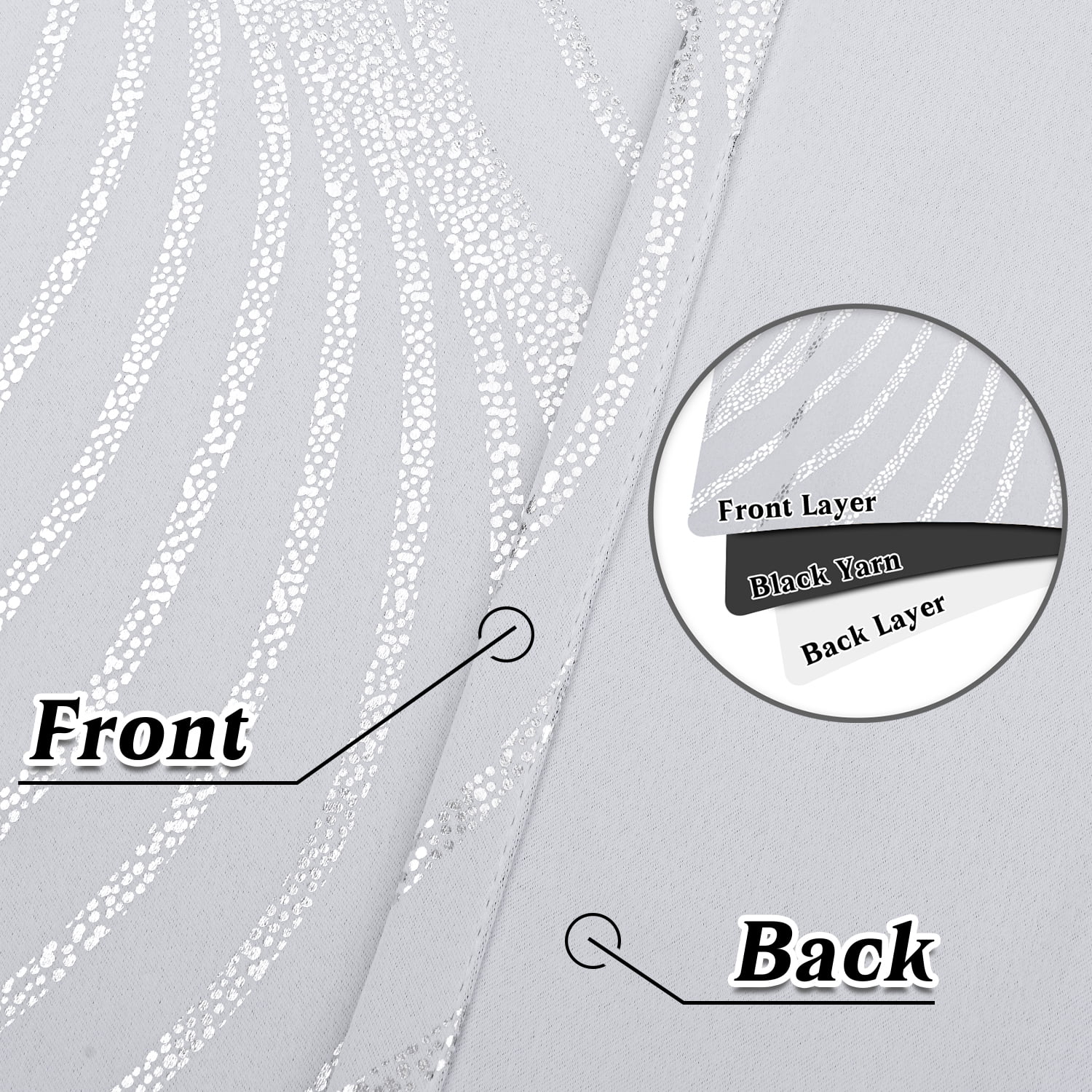 Alishomtll White Blackout Curtains for Living Room ,Modern Metallic Silver Wave Pattern Bedroom Thermal Insulated Drapes ,2 Panel Set,52"x84"
