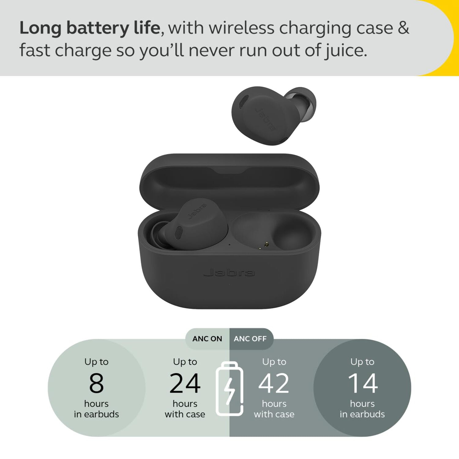 Jabra Elite 8 Active True Wireless Earbuds Noise Cancelling In-Ear